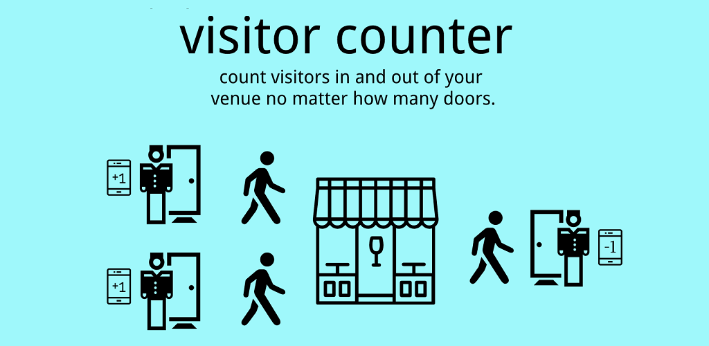 clip art demonstarting the application in use counting visitors to a venue